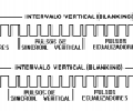 Fig.1 Codificación por pulsos horizontales partidos