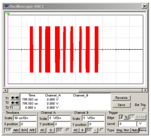 Fig.1 Transmisión de modulación por puntos y rayas (..--…--) en código Morse 