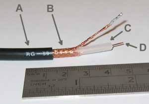 Fig.9 Fotografia de un cable coaxil RG59 que es el más indicado en nuestro caso
