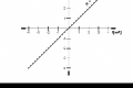 Fig.1 Representaci&oacute;n de un resistor de 1K