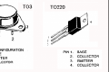 Fig. 1 Encapsulados cl&aacute;sicos de transistores de potencia