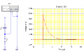 Fig.1 Carga de un capacitor
