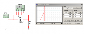 Fig.7 Respuesta en bajas frecuencias de un parlante excitado a capacitor