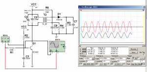 Fig.4 Medici&oacute;n de la impedancia de entrada del amplificador de RF