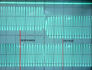 Fig.7 Fase relativa de una barra al oscilador de recuperaci&oacute;n de subportadora
